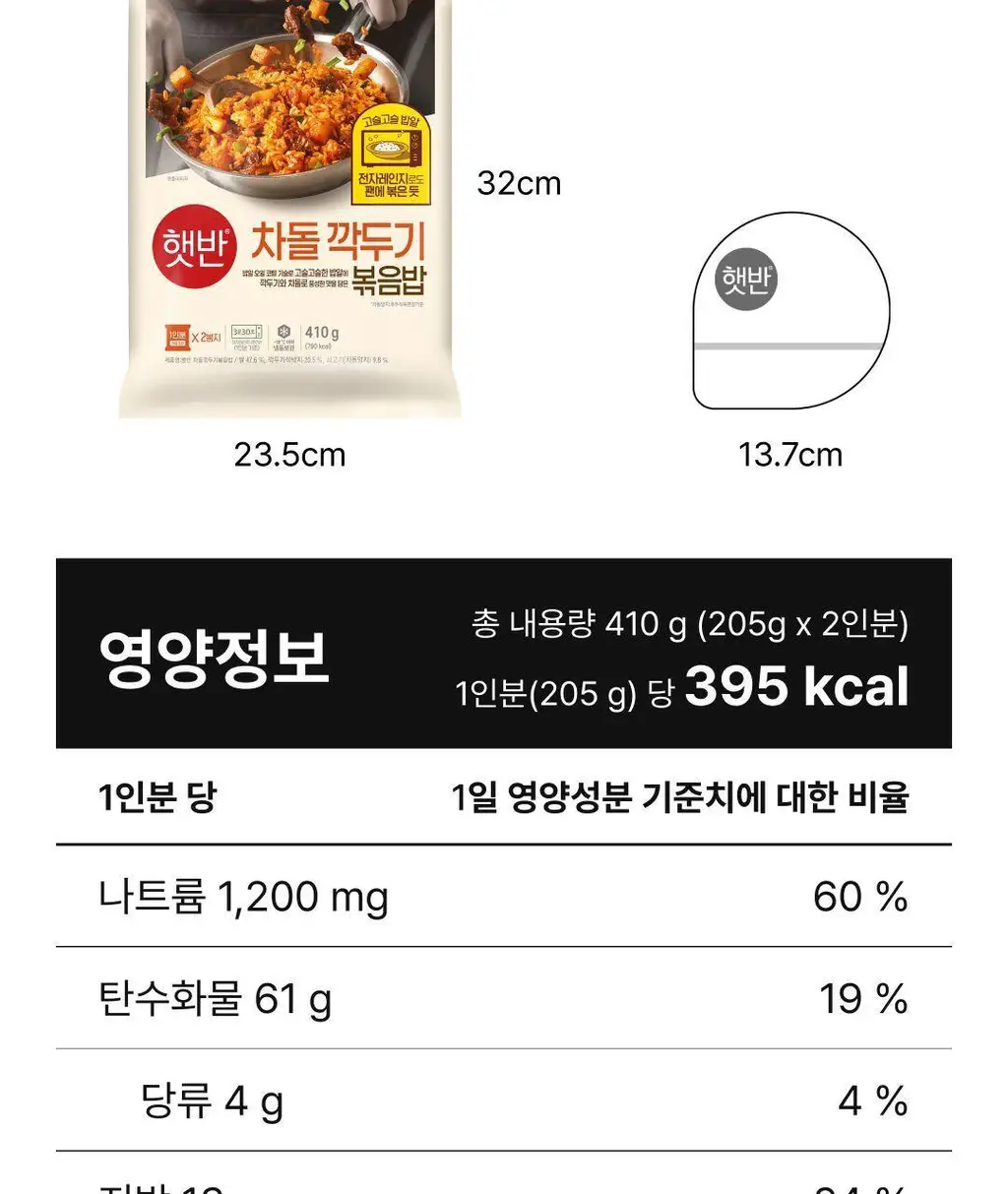 햇반 차돌깍두기볶음밥 410g X 3개 상세페이지 19