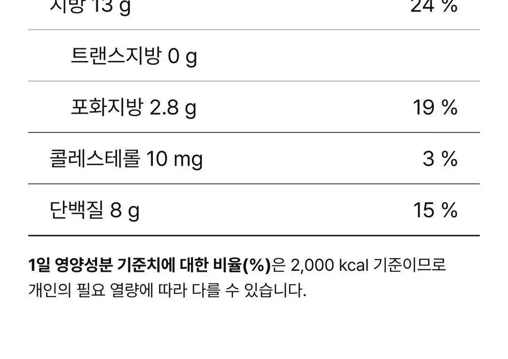 햇반 차돌깍두기볶음밥 410g X 3개 상세페이지 20