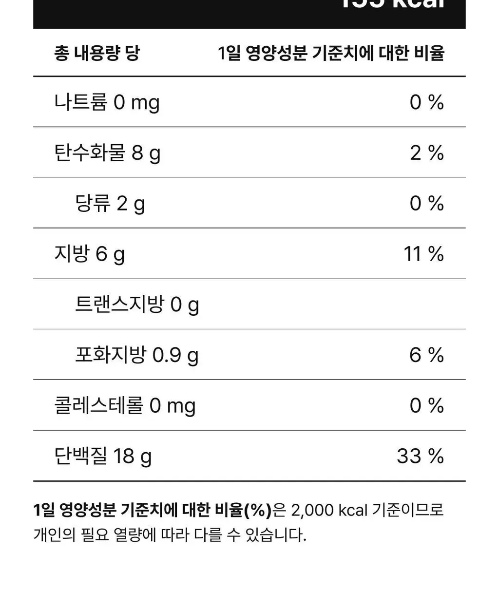 CJ 두부면 2종 골라담기 상세페이지 32