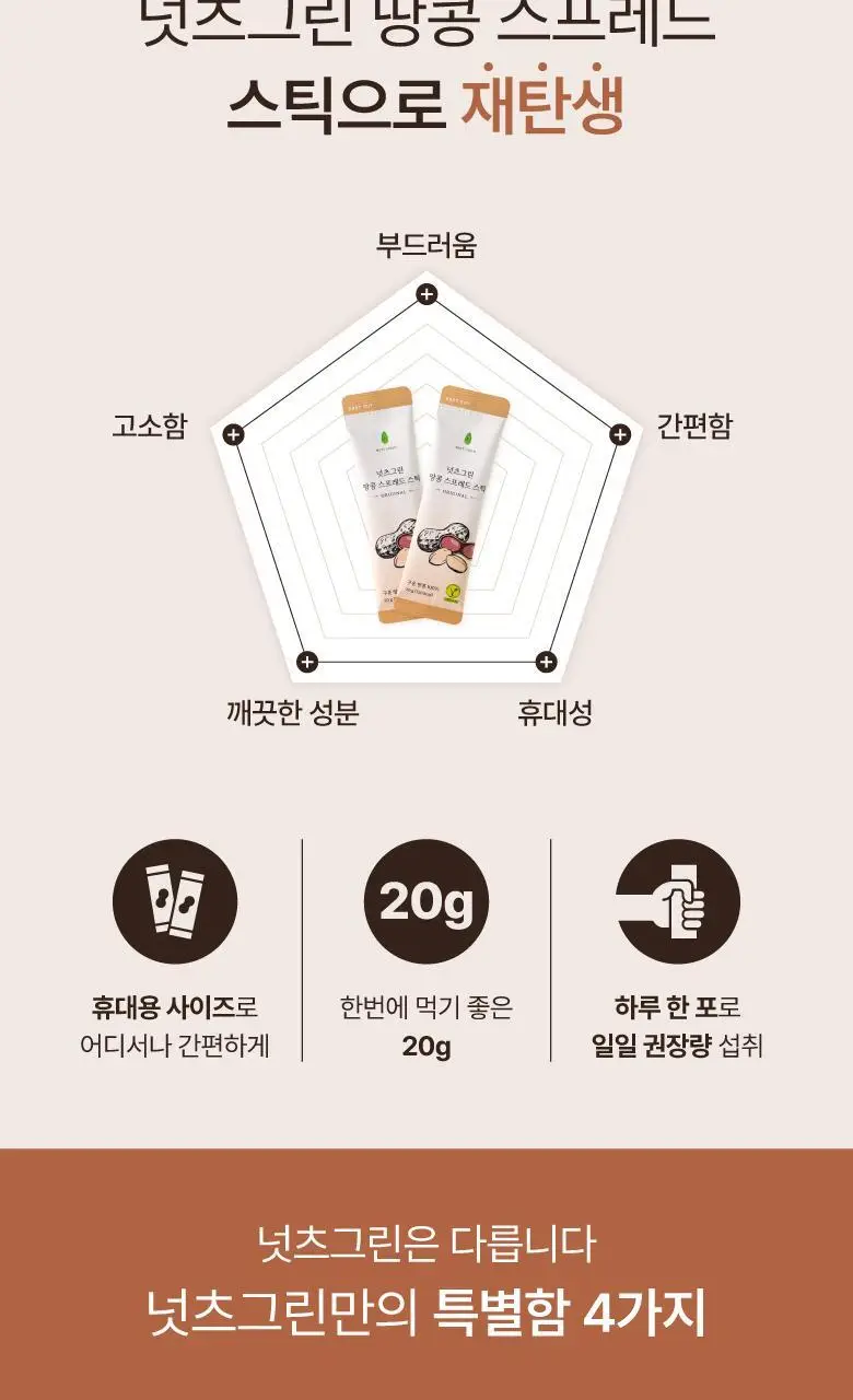 넛츠그린 땅콩 스프레드 스틱 280g (14입) 상세페이지 2