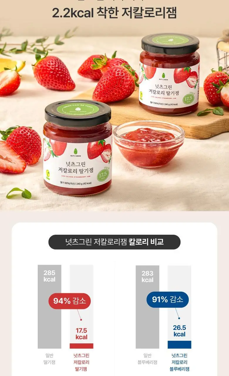 넛츠그린 저칼로리 딸기잼 240g 상세페이지 5
