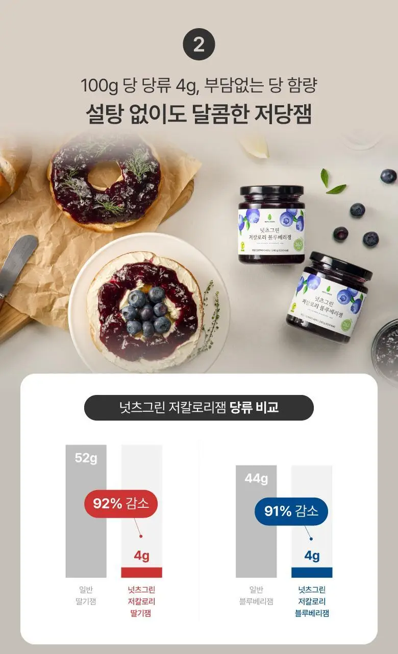 넛츠그린 저칼로리 딸기잼 240g 상세페이지 7