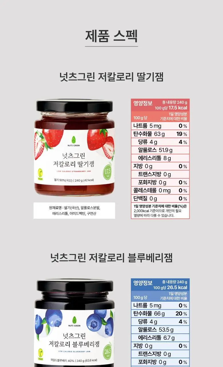 넛츠그린 저칼로리 딸기잼 240g 상세페이지 20