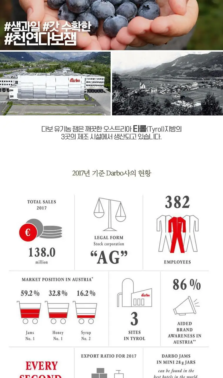 다보 유기농 블루베리잼 260g 상세페이지 6