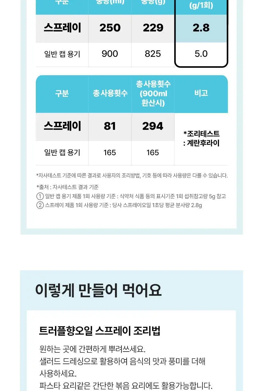 대상 청정원 오일 스프레이 3종 택1 상세페이지 9