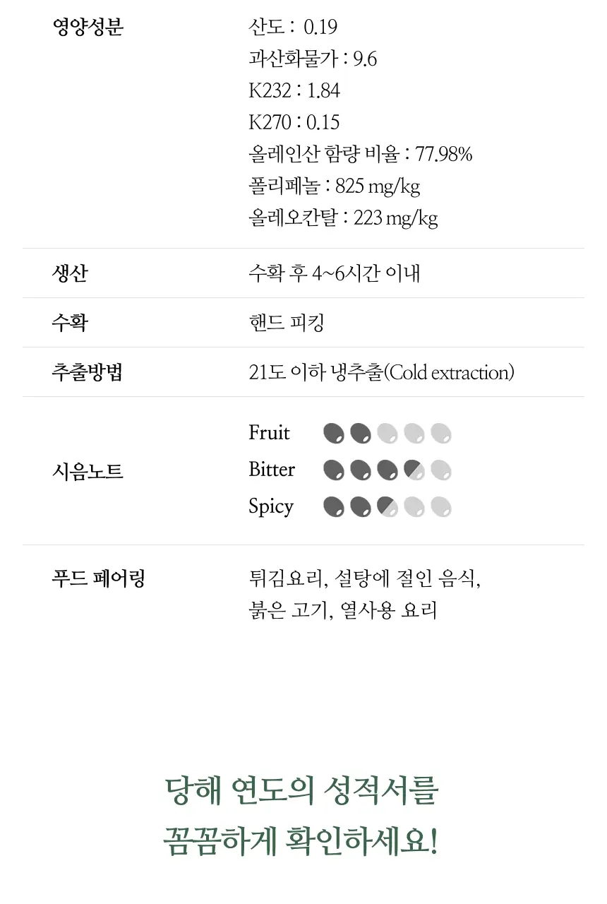 데헤사 엘 몰리니요 엑스트라버진 올리브오일 10종 택1 상세페이지 63