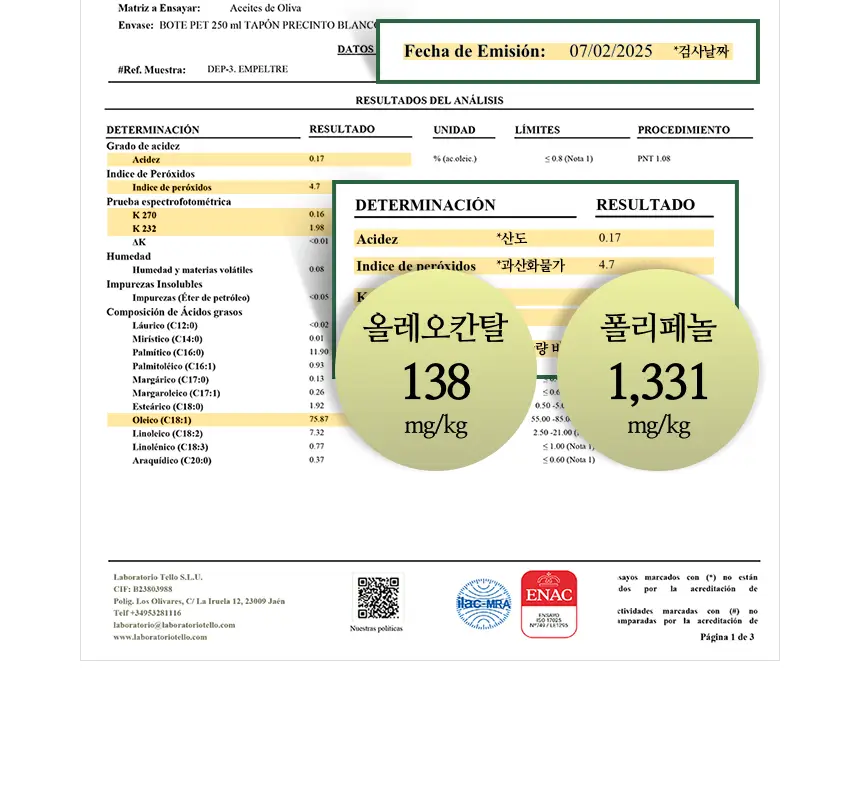 데헤사 엘 몰리니요 엑스트라버진 올리브오일 100ml 엠펠트레 상세페이지 6