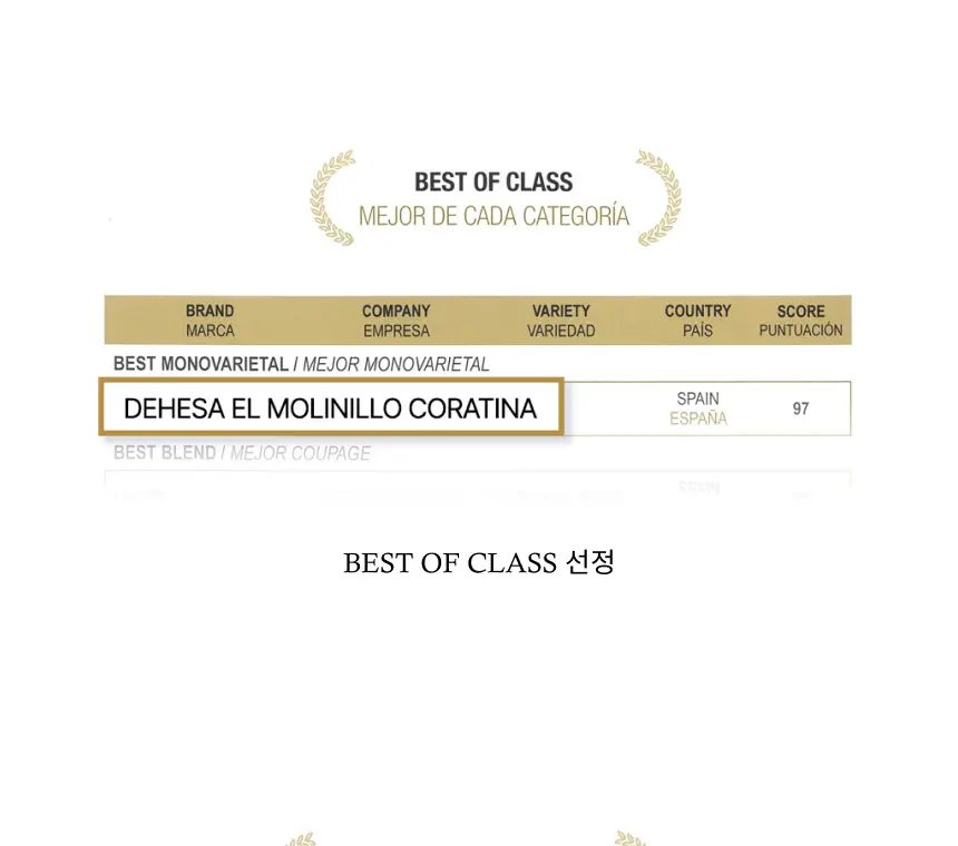 데헤사 엘 몰리니요 엑스트라버진 올리브오일 250ml 코라티나 상세페이지 11