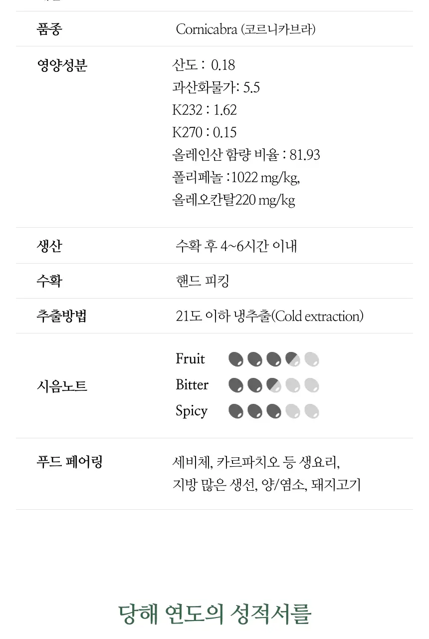데헤사 엘 몰리니요 엑스트라버진 올리브오일 500ml 레세르바 파밀리아 상세페이지 4