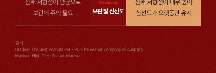 딜리노쉬 짜먹는 땅콩버터 10입 상세페이지 21