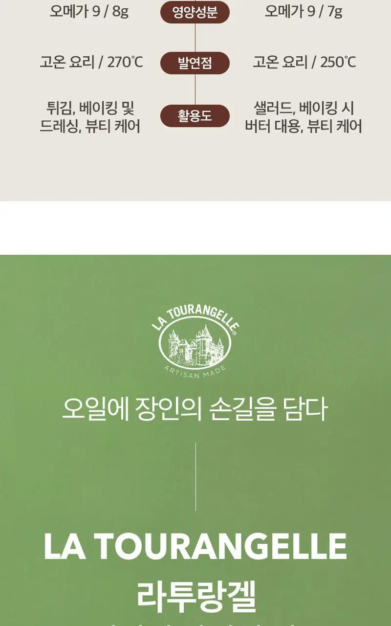 라투랑겔 아보카도 오일 250ml 상세페이지 13