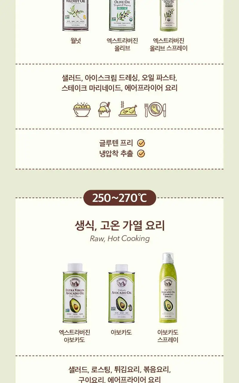 라투랑겔 피스타치오 오일 250ml 상세페이지 38