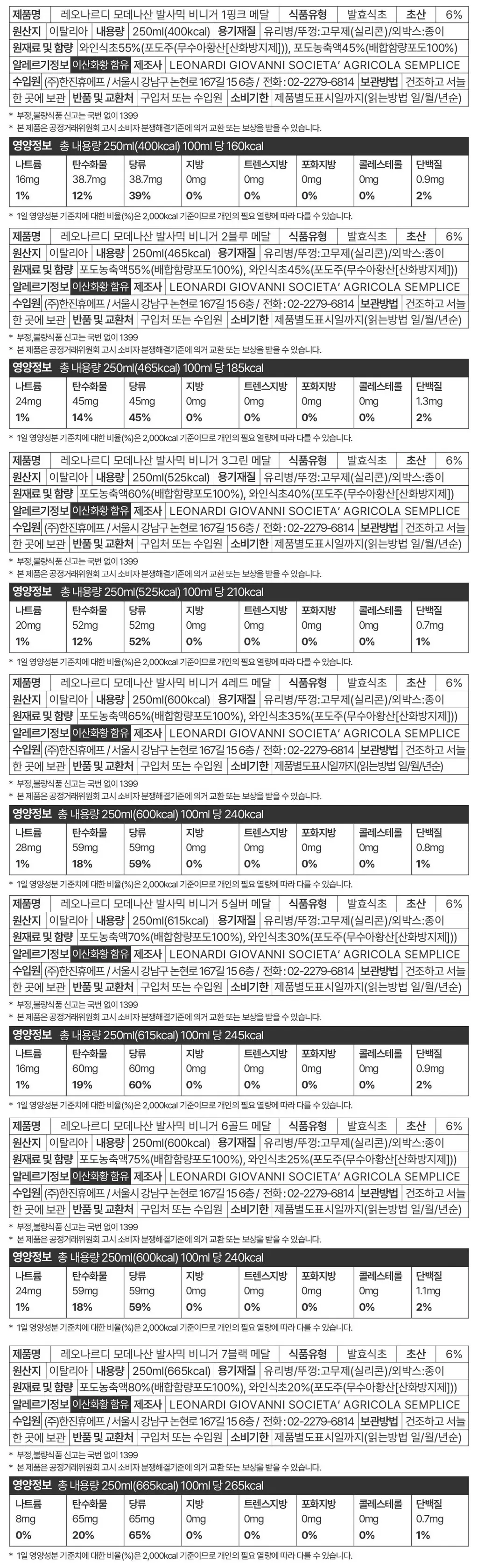 레오나르디 모데나산 발사믹 비니거 250ml 1메달 핑크 상세페이지 4
