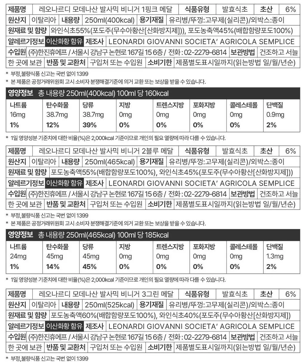 레오나르디 모데나산 발사믹 비니거 250ml 2메달 블루 상세페이지 18