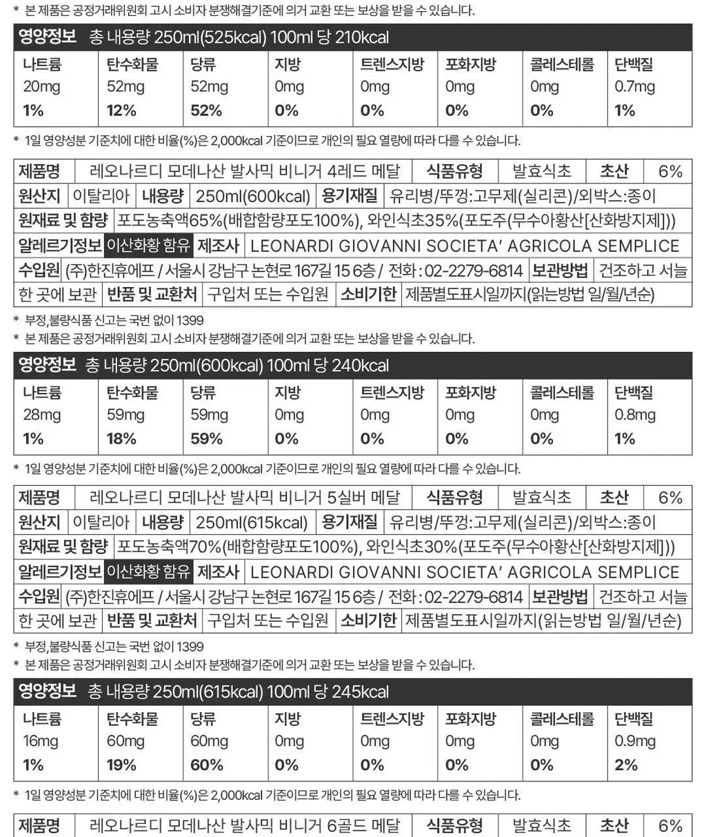레오나르디 모데나산 발사믹 비니거 250ml 2메달 블루 상세페이지 19
