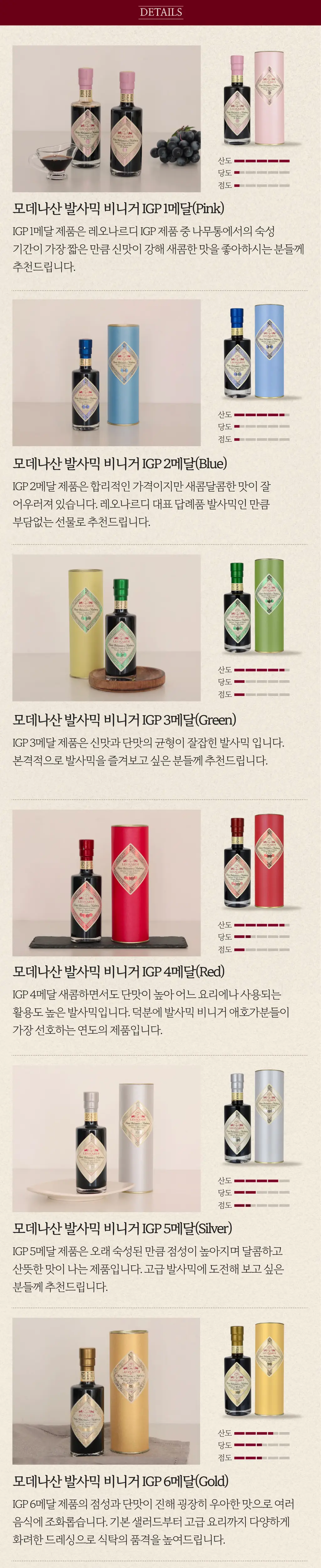 레오나르디 모데나산 발사믹 비니거 250ml 4메달 레드 상세페이지 2