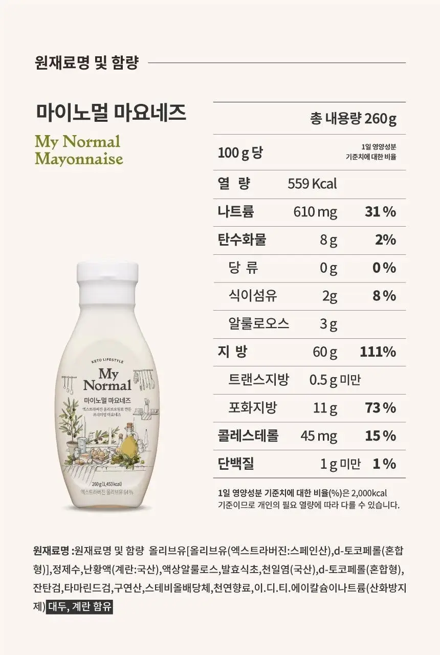 마이노멀 마요네즈 260g 상세페이지 32