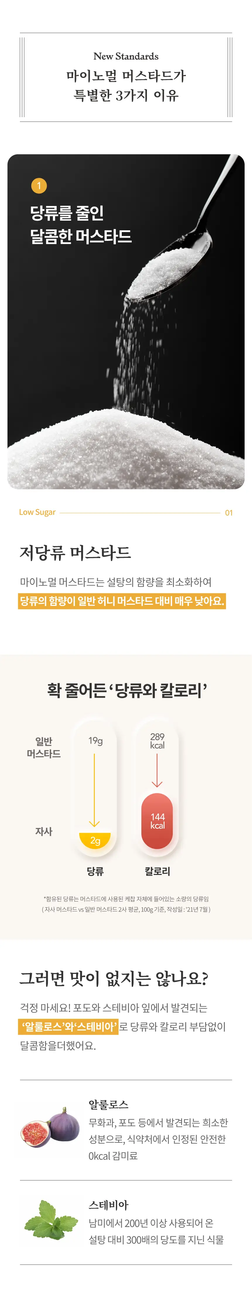 마이노멀 머스타드 310g 상세페이지 3