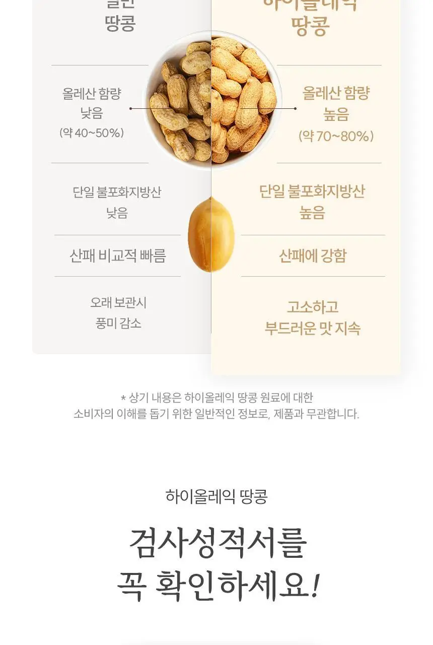 마이노멀 무가당 땅콩버터 크리미 250g 상세페이지 13