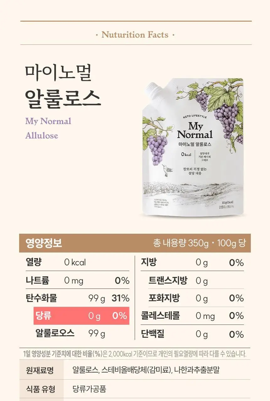 마이노멀 알룰로스 2종 선물세트(분말 350g+액상 500g) 상세페이지 17