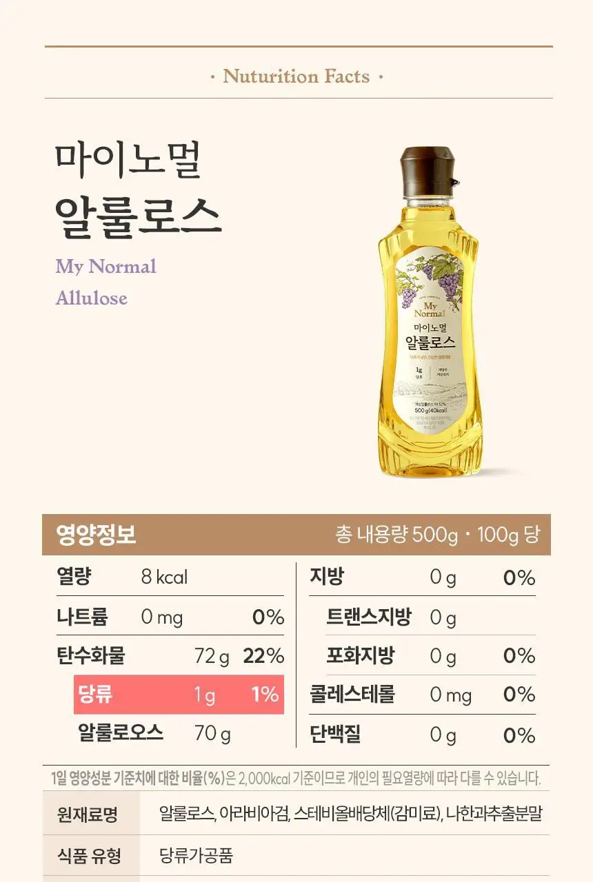 마이노멀 알룰로스 2종 선물세트(분말 350g+액상 500g) 상세페이지 19