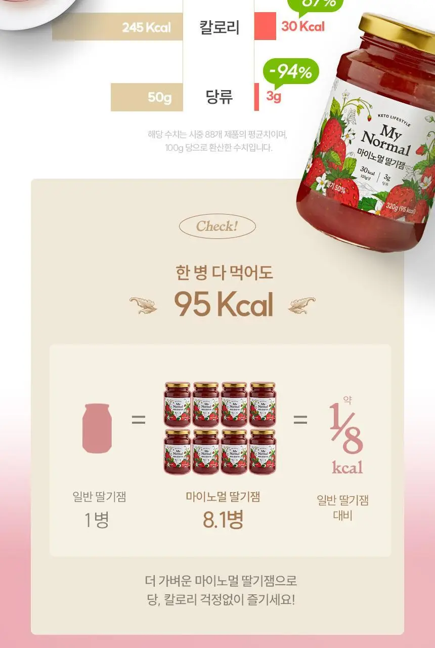 마이노멀 저당 딸기잼 320g 상세페이지 13