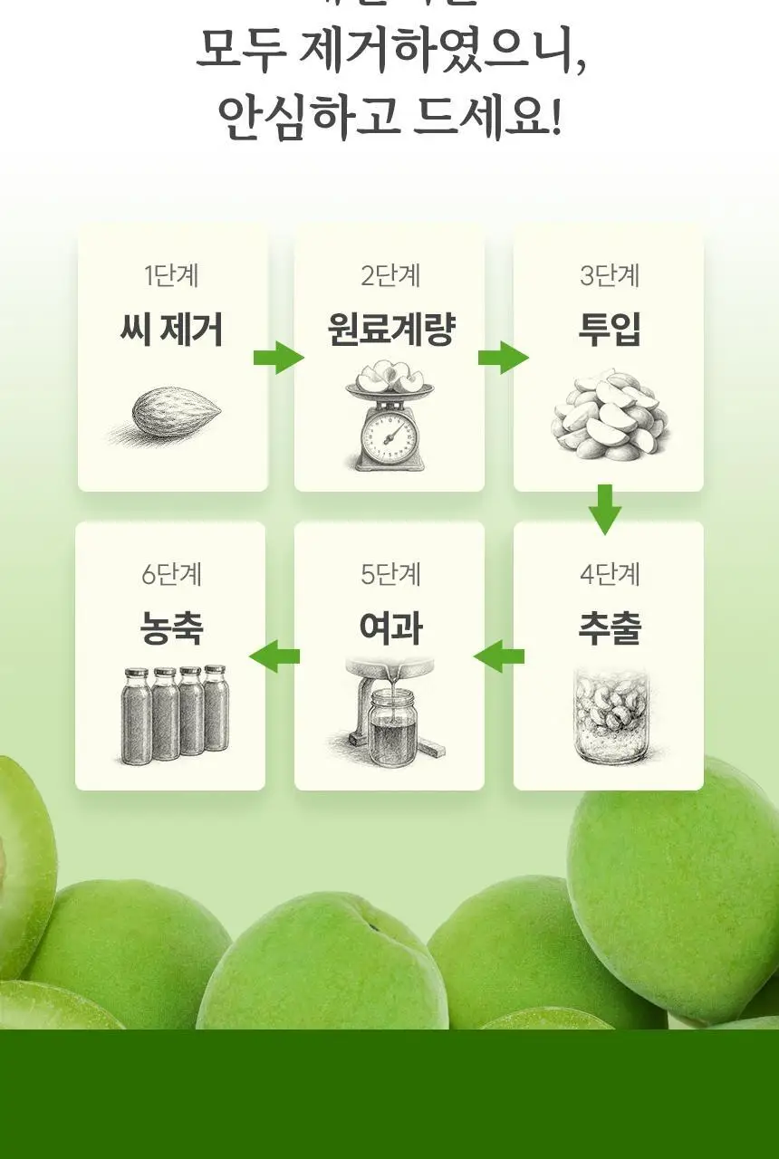 마이노멀 저당 매실청 580g 상세페이지 24