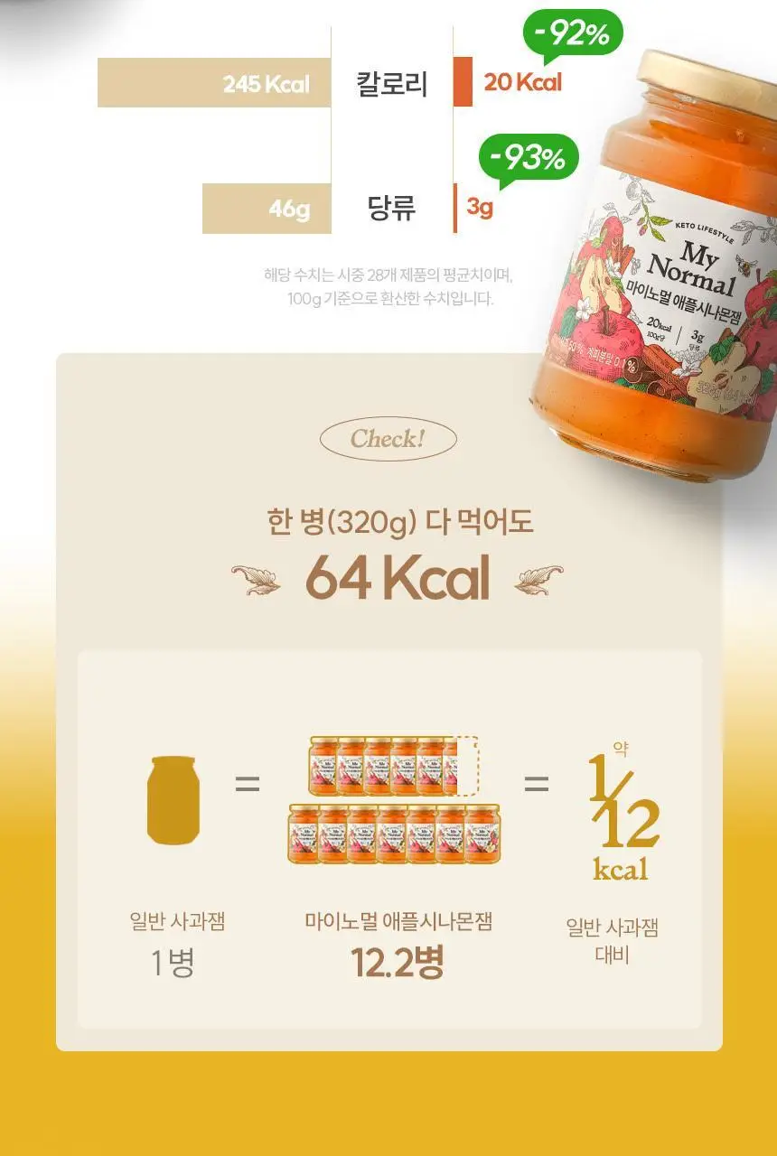 마이노멀 저당 애플시나몬잼 320g 상세페이지 14