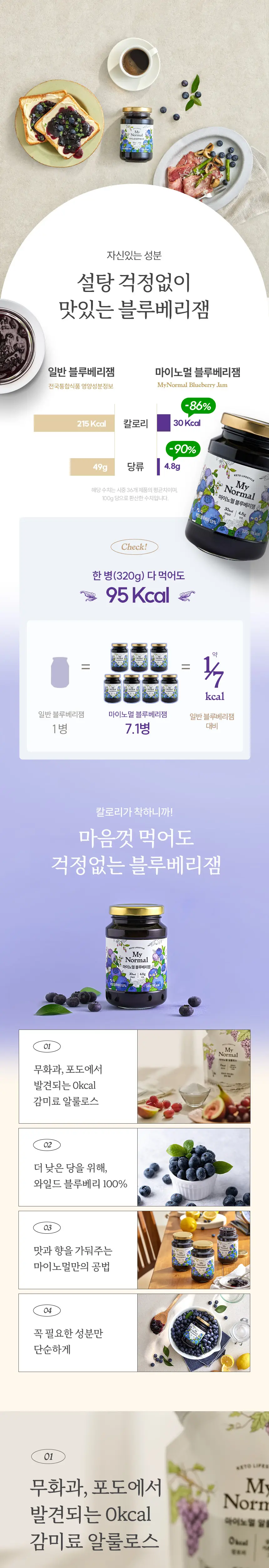 마이노멀 저당 저칼로리 잼 4종 택1 (딸기, 블루베리, 애플시나몬, 초코) 상세페이지 27