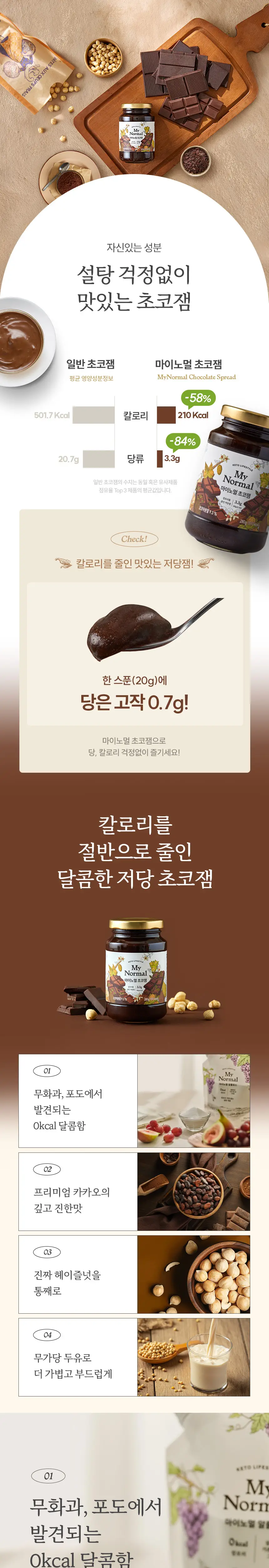 마이노멀 저당 저칼로리 잼 4종 택1 (딸기, 블루베리, 애플시나몬, 초코) 상세페이지 65