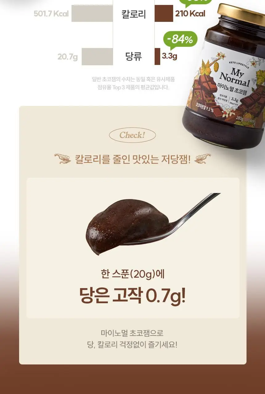 마이노멀 저당 초코잼 280g 상세페이지 16