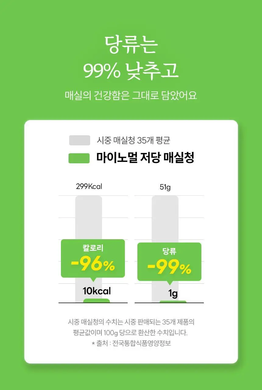 마이노멀 전 상품 골라담기 상세페이지 152