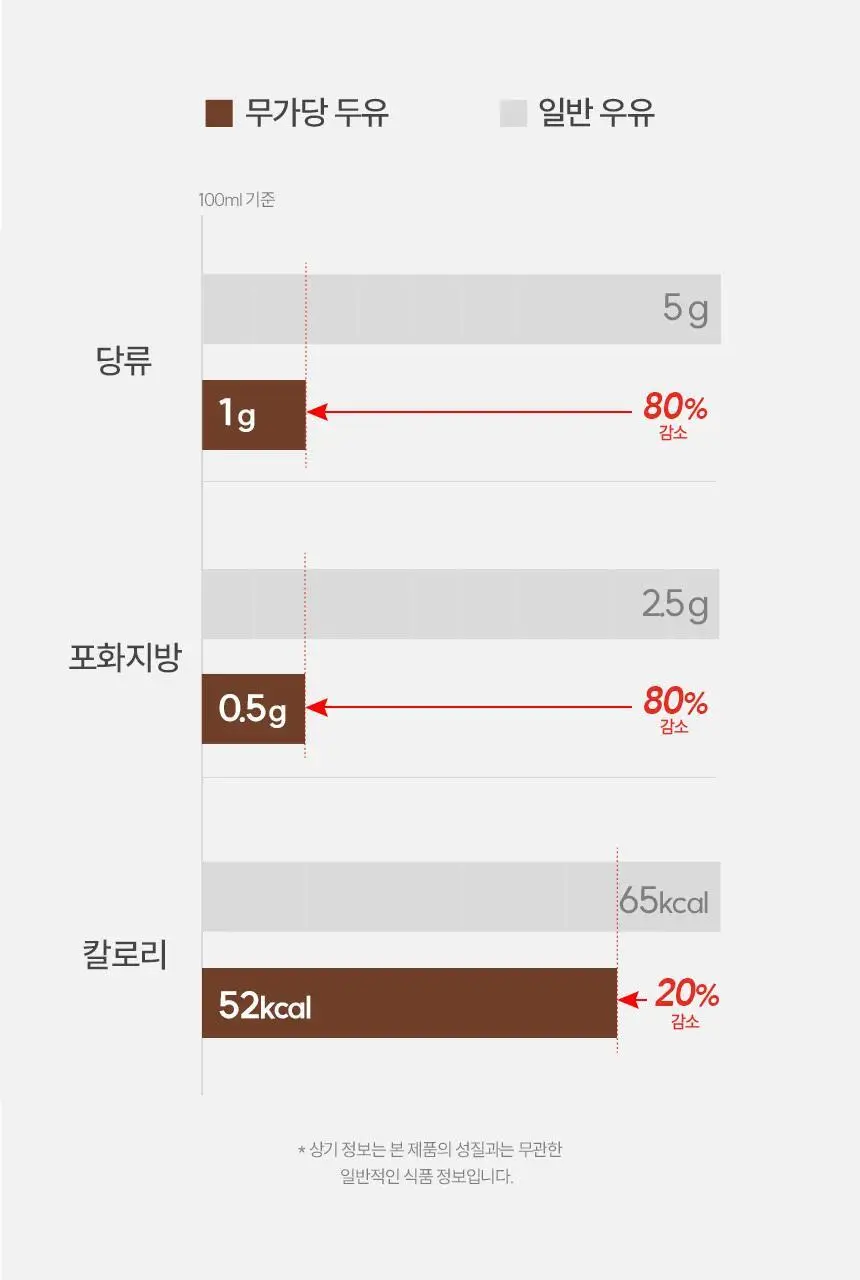 마이노멀 전 상품 골라담기 상세페이지 252