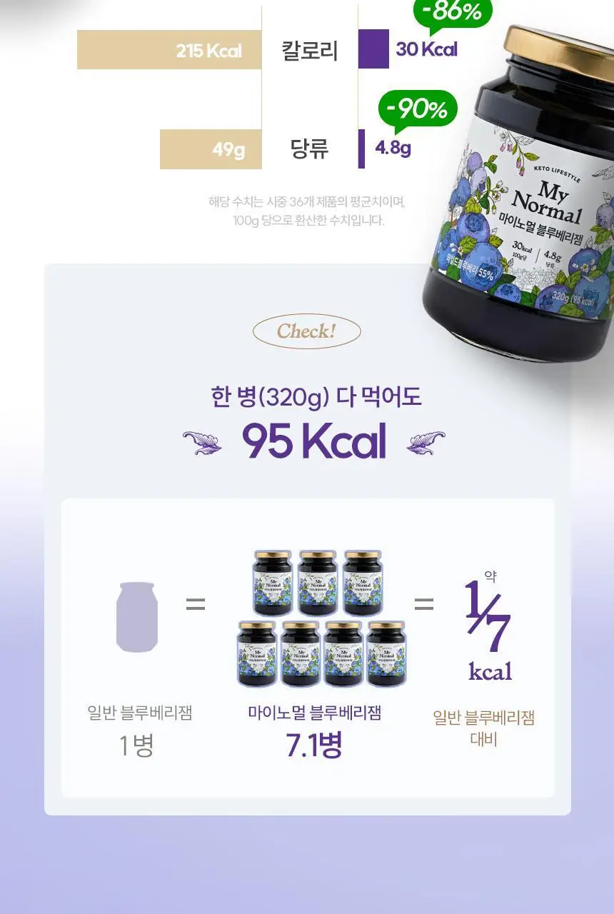 마이노멀 전 상품 골라담기 상세페이지 283