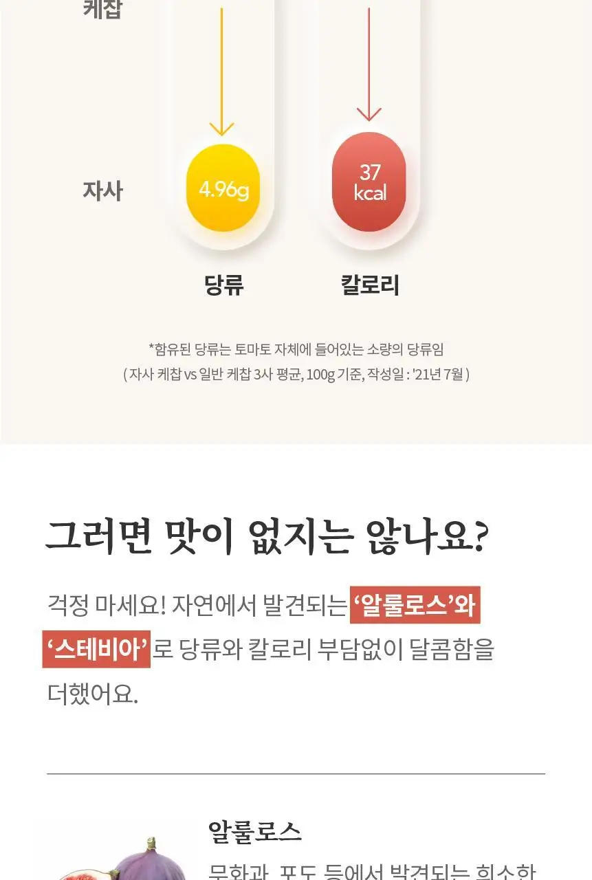 마이노멀 케찹 310g 상세페이지 8
