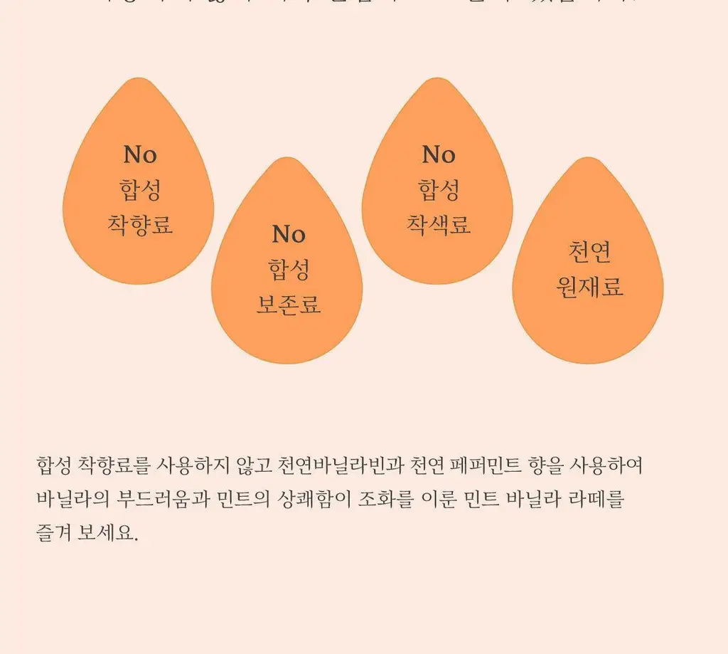 매드바닐라 민트바닐라시럽 300ml 상세페이지 4
