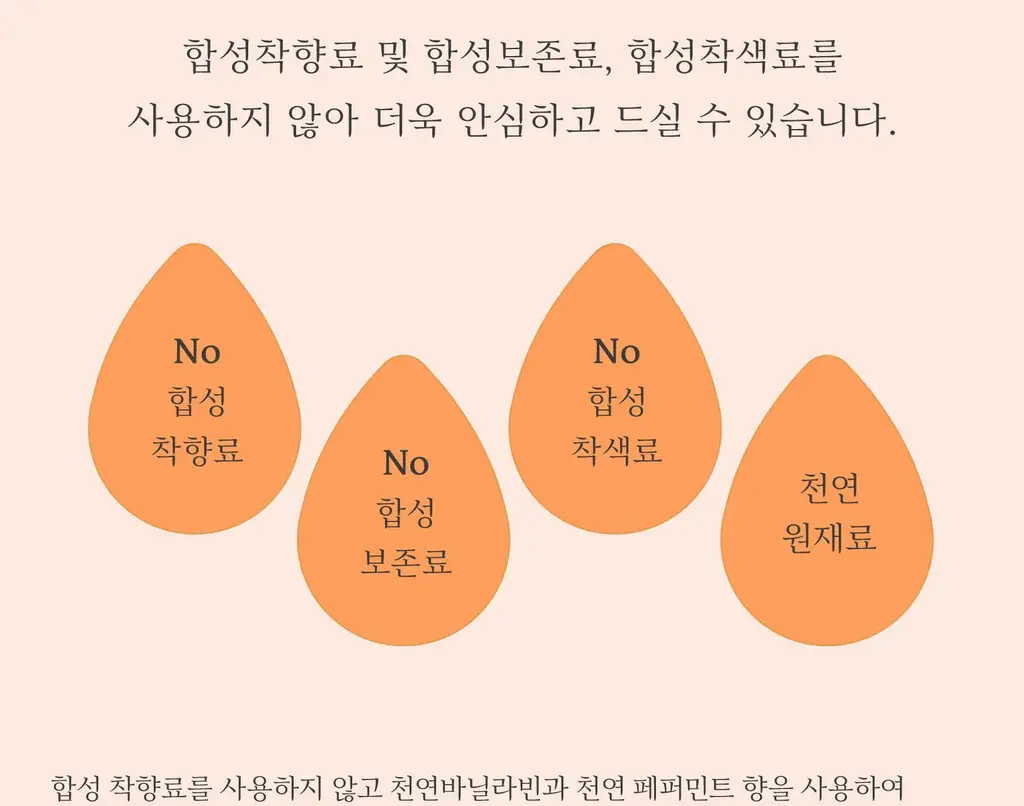 매드바닐라 시럽 6종 중 선택 상세페이지 21