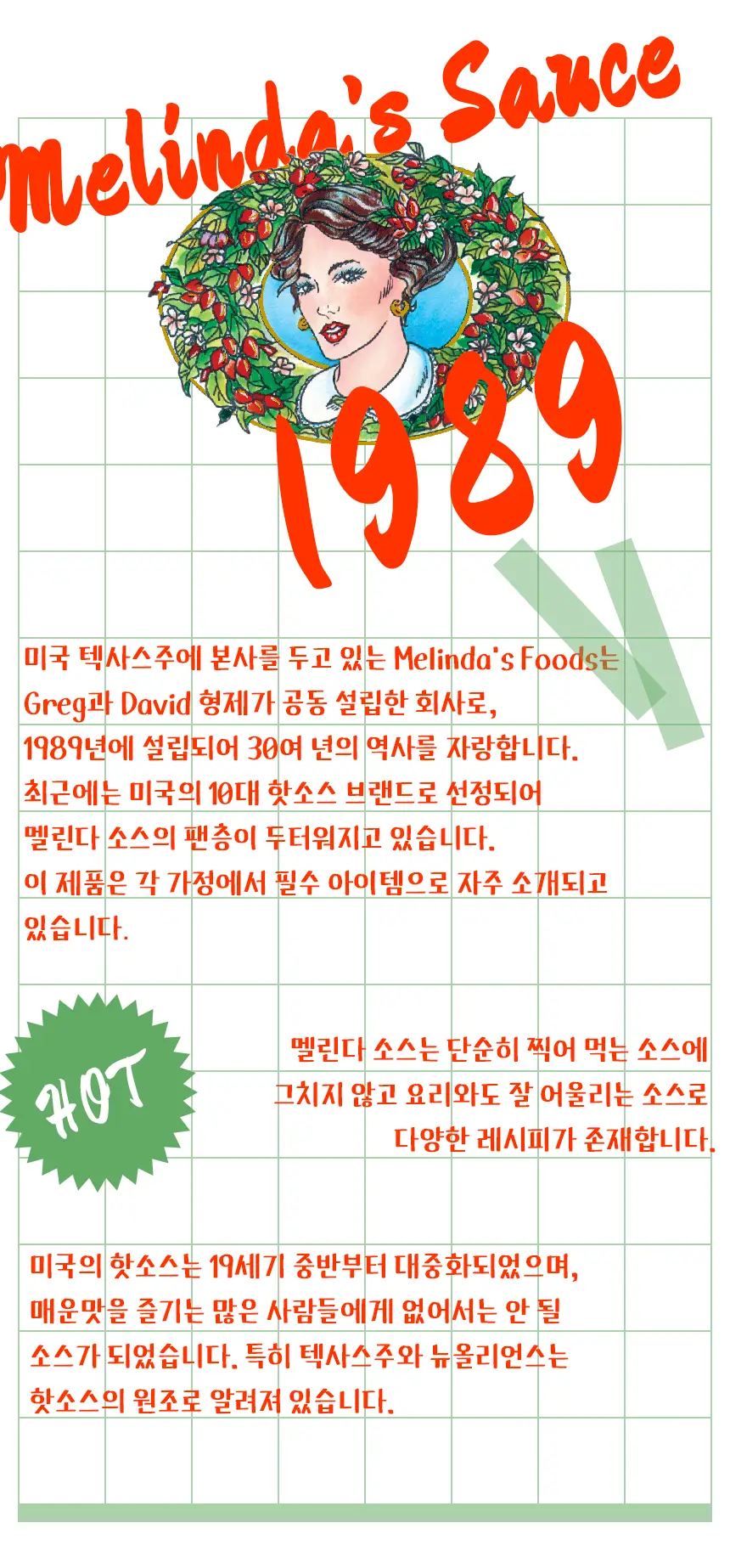 멜린다 하바네로 허니머스타드 355g 상세페이지 7