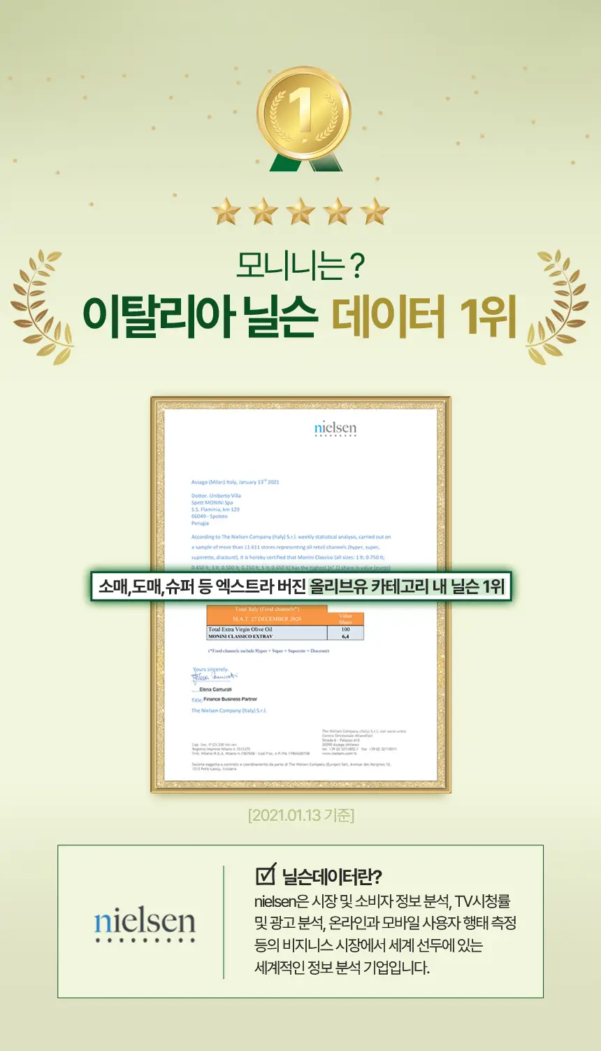 모니니 모노컬티바 코라티나 엑스트라버진 올리브오일 500ml 상세페이지 2