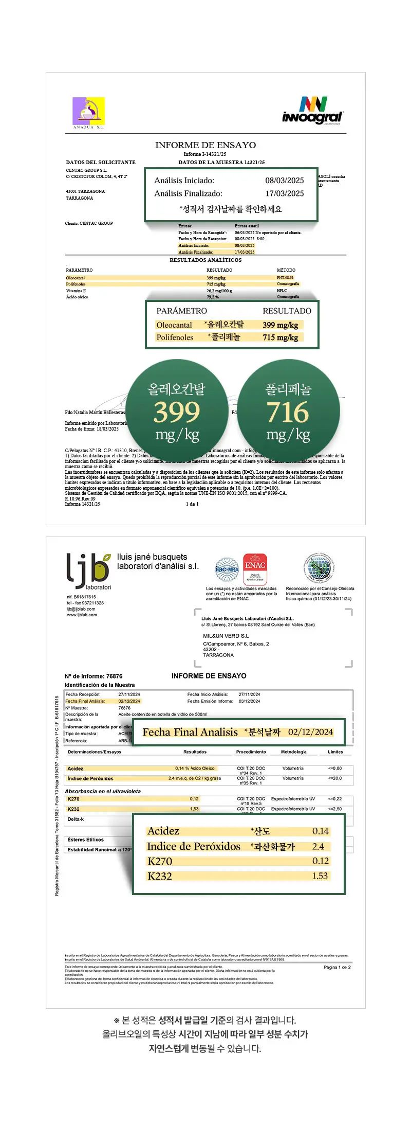 밀리언버드 엑스트라버진 올리브오일 250ml 카솔리 상세페이지 4