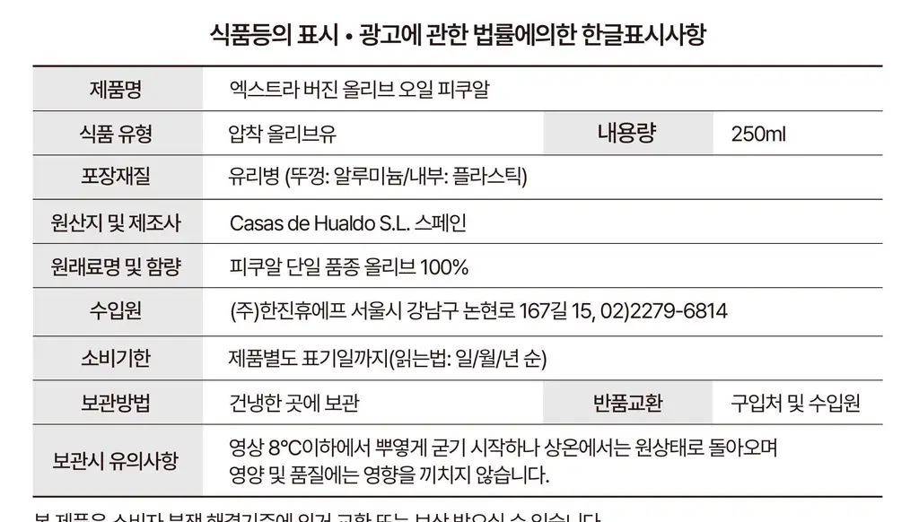 발더라마 엑스트라버진 올리브오일 250ml 아르베키나 상세페이지 16