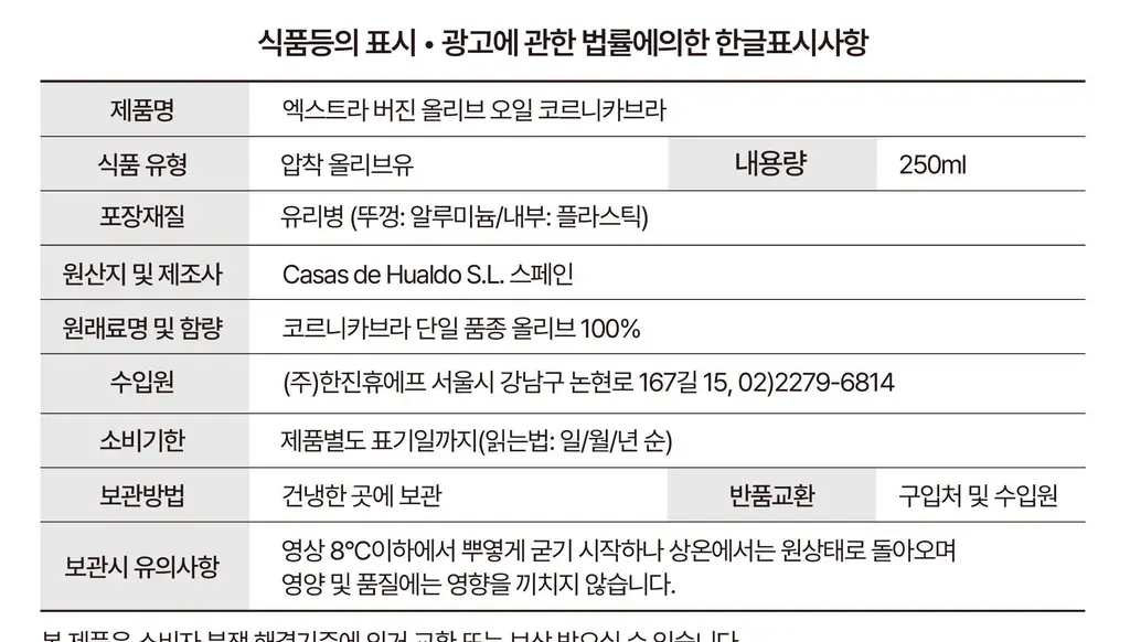 발더라마 엑스트라버진 올리브오일 250ml 아르베키나 상세페이지 18