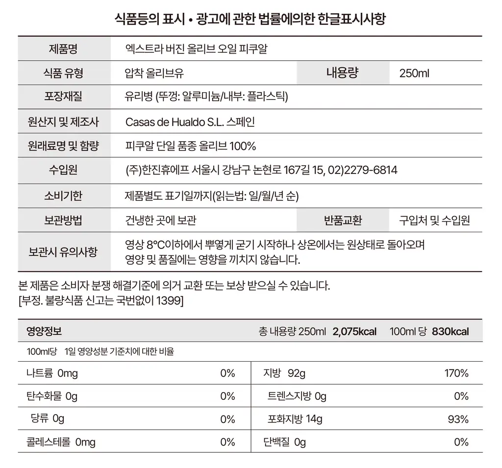 발더라마 엑스트라버진 올리브오일 250ml 2종 택1 상세페이지 4