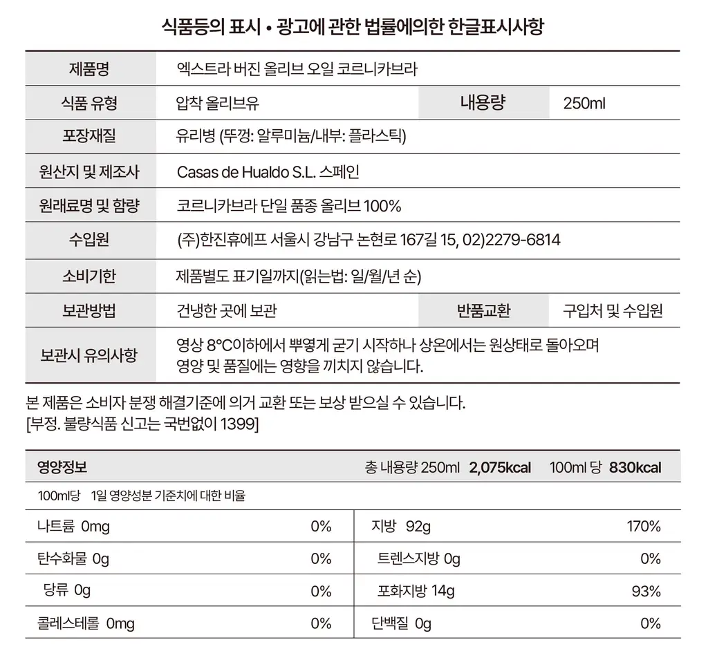 발더라마 엑스트라버진 올리브오일 250ml 2종 택1 상세페이지 5