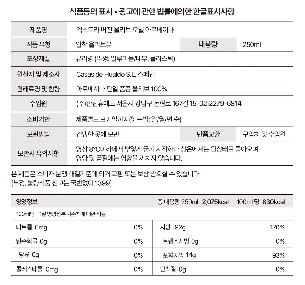 발더라마 엑스트라버진 올리브오일 250ml 2종 택1 상세페이지 8