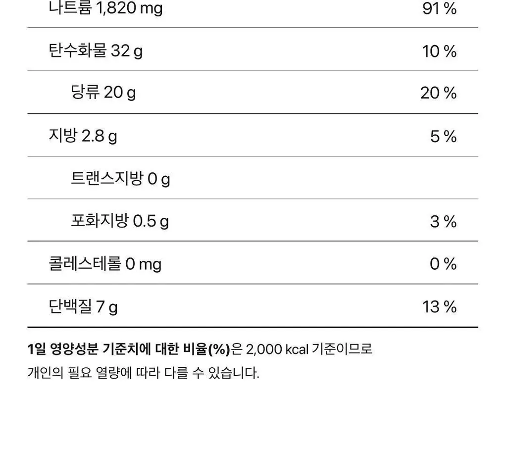 비비고 I 세븐틴 비비고 쌈장 290g 상세페이지 15