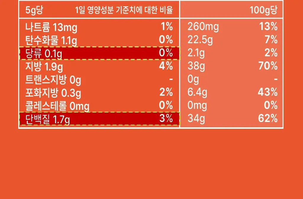 빈크런치 카카오 프로틴 땅콩버터 200g 상세페이지 22