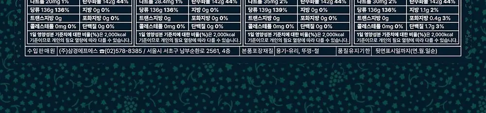 샹달프 과일잼 4종 선물세트 (284g 4입) 상세페이지 10
