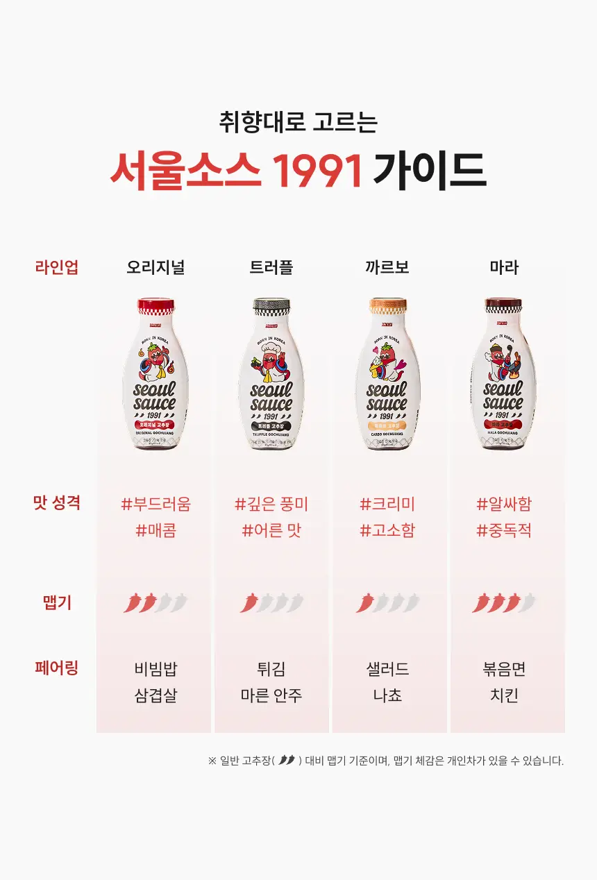 서울소스1991 고추장 소스 4종 택 1 (오리지널,마라,트러틀,까르보) 상세페이지 20