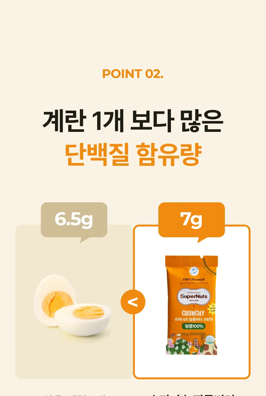 슈퍼너츠 땅콩버터 크런치 스틱형 25g 상세페이지 11